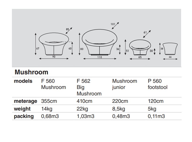 Mushroom-מידות.jpg